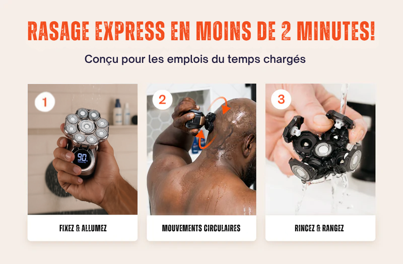 Kit de Rasage CHAUVY™